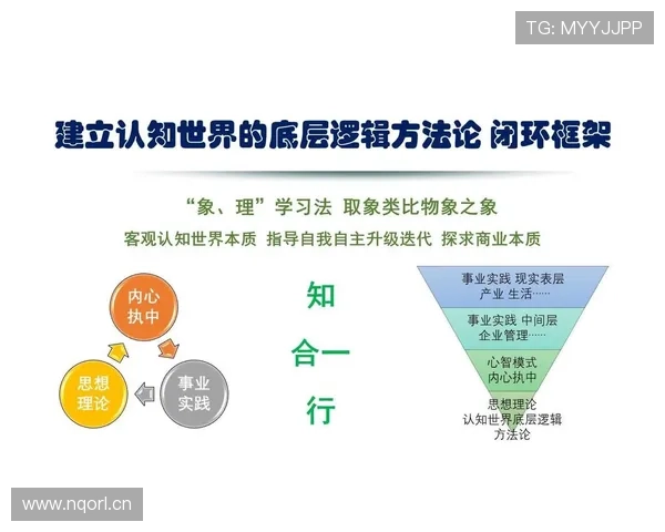 企业家课堂：从创业思维到管理智慧全面提升您的商业竞争力